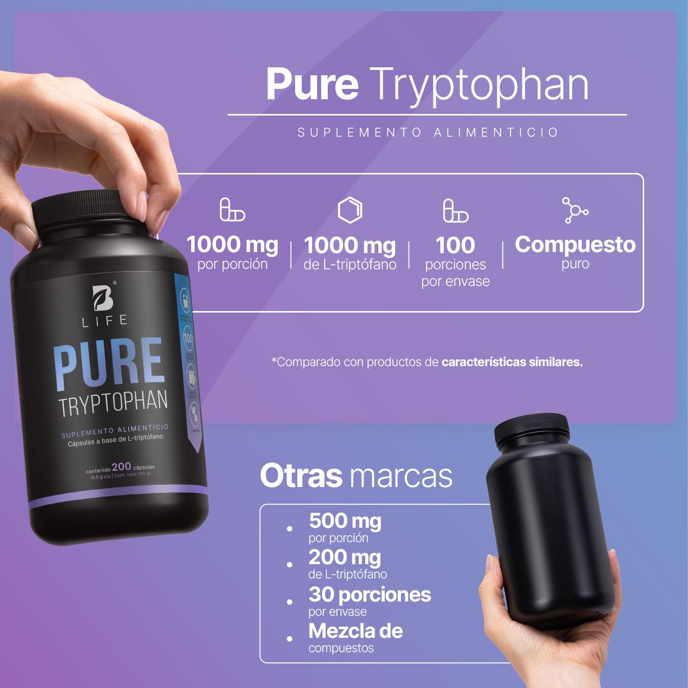 B Life Triptófano Puro | 200 Cápsulas de 500 mg | Aminoácido esencial precursor de serotonina | Pure Tryptophan.