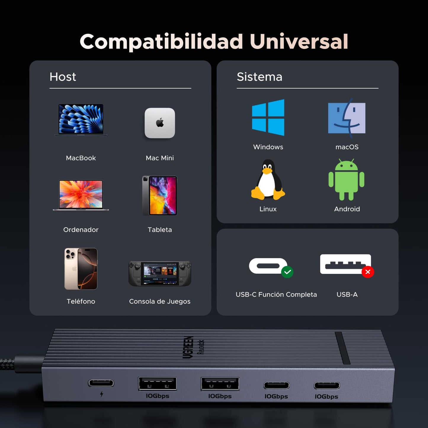 Adaptador Hub USB C UGREEN Gris con HDMI 4K y Carga 100W para MacBook y Más Dispositivos Tipo C