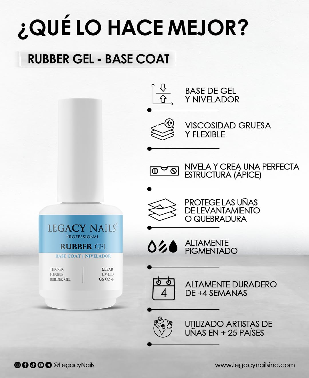 LEGACY NAILS Base de gel de caucho profesional 0.5 fl oz. Nivelador UV-LED Base de gel elástica, espesa y flexible de cobertura total (TERRACOTA BLUSH)