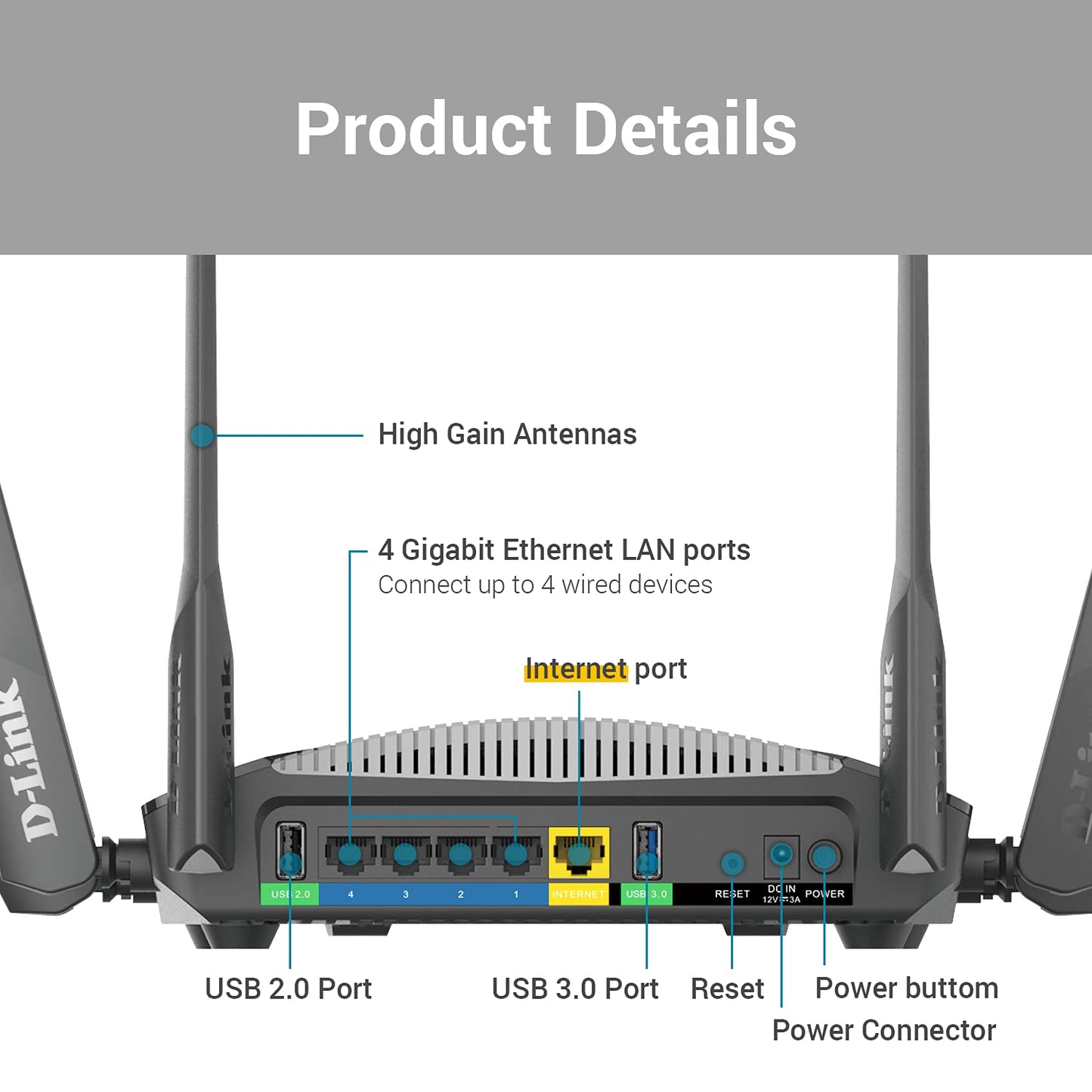 D-Link Router WiFi AC3000, Smart, Mesh (DIR-3040)