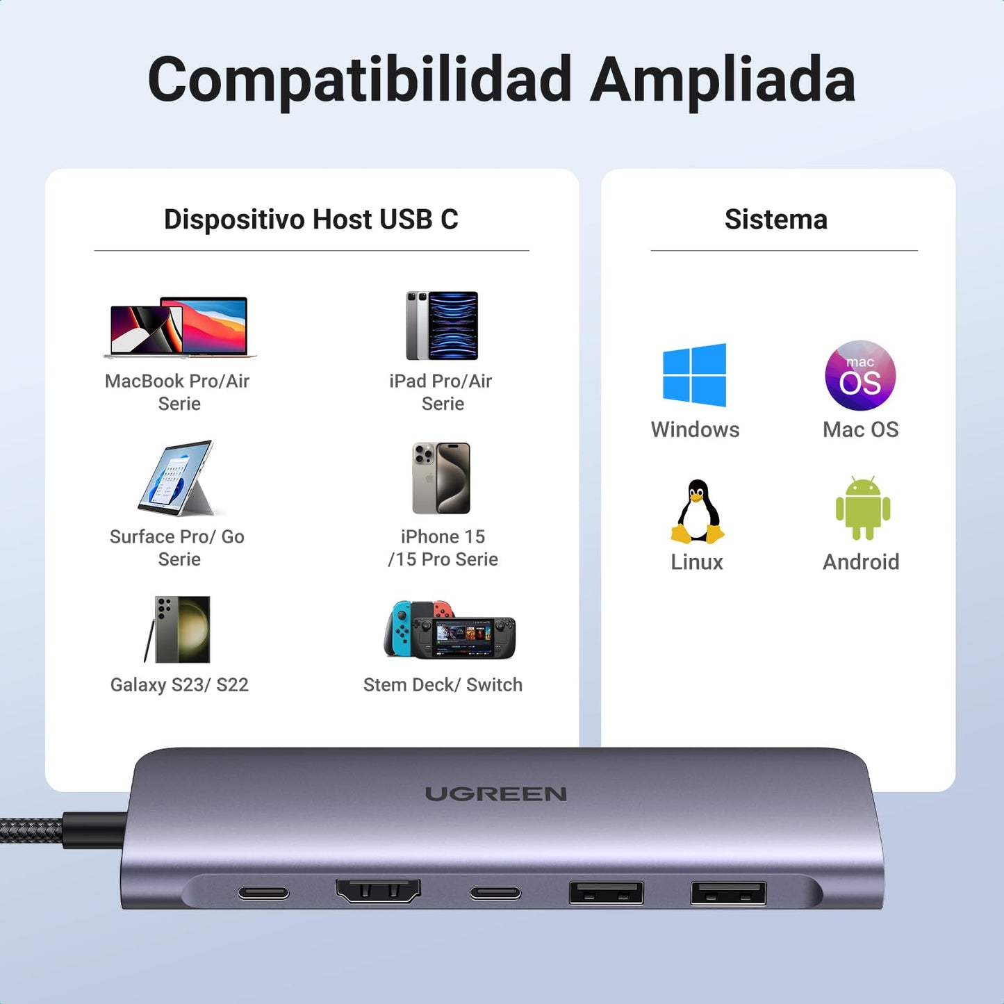 Adaptador USB C UGREEN Plateado 7 en 1 con HDMI 4K y Lector de Tarjetas para Macbook y más