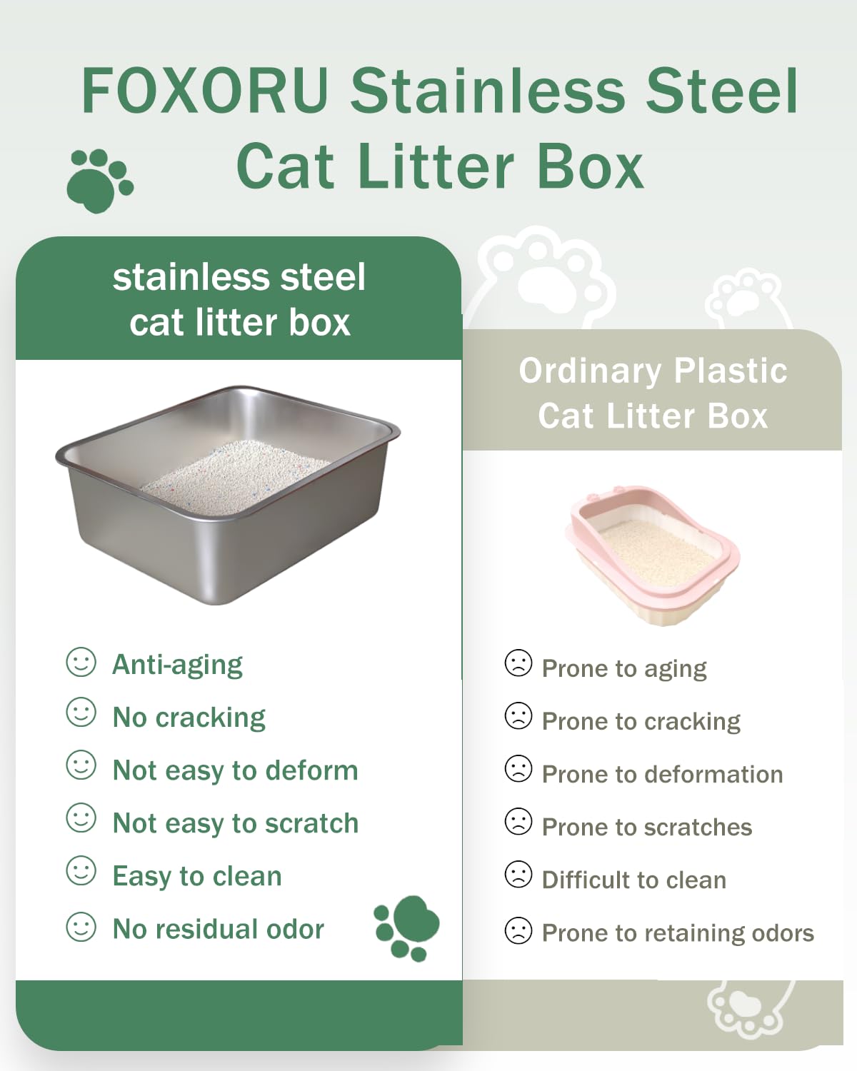 Caja de arena mediana de acero inoxidable para gatos, 17.5 x 13.6 x 5.8 pulgadas, antifugas, nunca absorbe olores, antiadherente, FOXORU