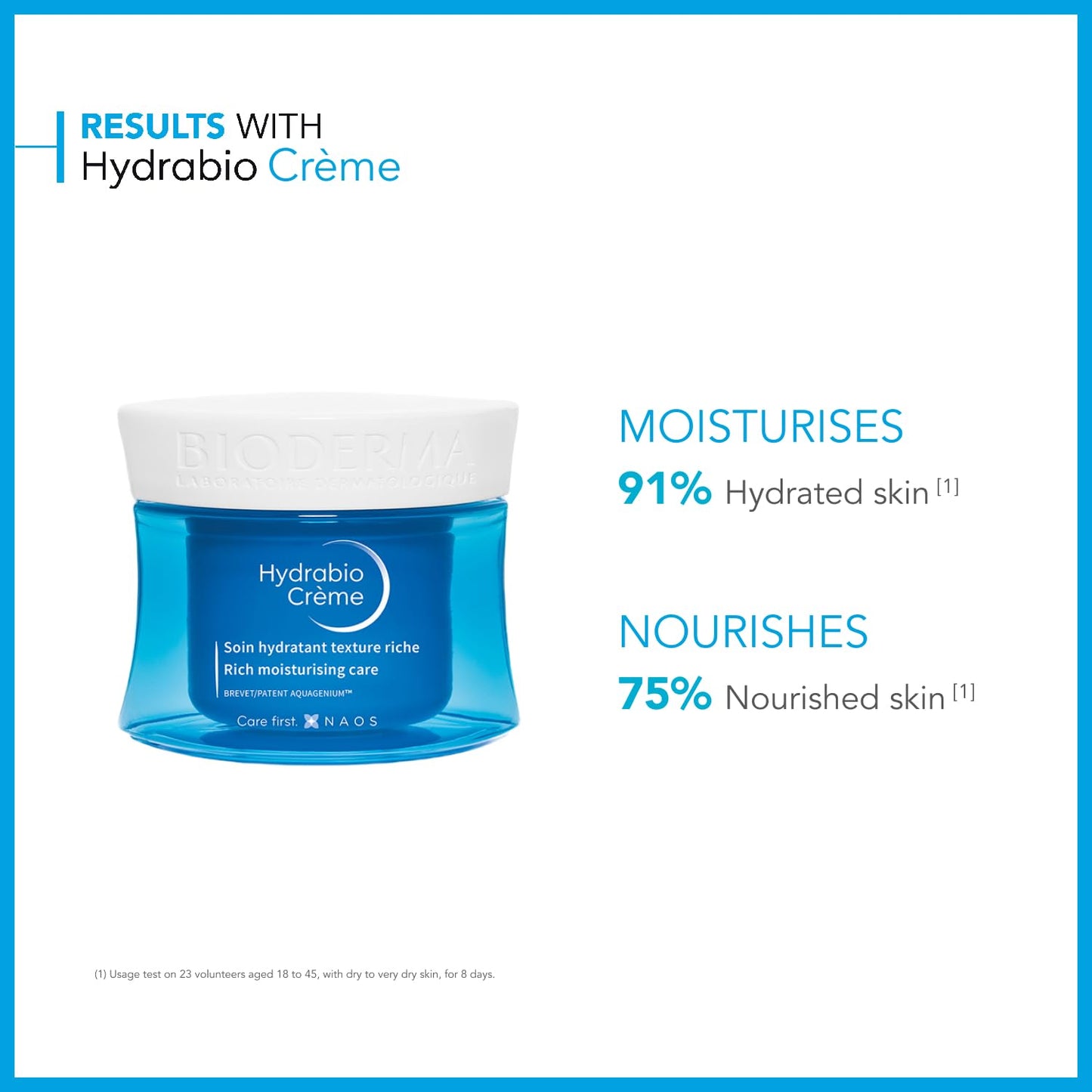 BA2:B42ioderma Hydrabio Moisturizing Face Cream for Dry Skin - 1.67 fl oz