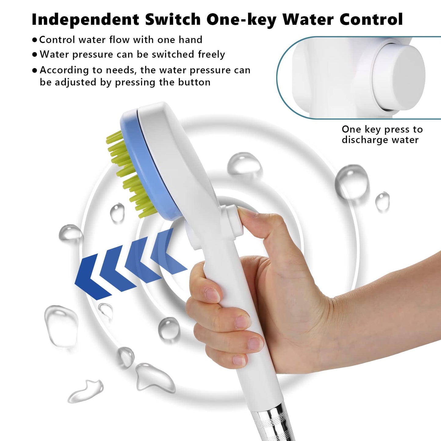 Ownpets Accesorio de Ducha para Mascotas, Rociador de Ducha para Mascotas para Perros con Manguera de Ducha y Adaptador, Ideal para El Baño de Mascotas en Interiores y Exteriores, Aseo, Masaje y Más