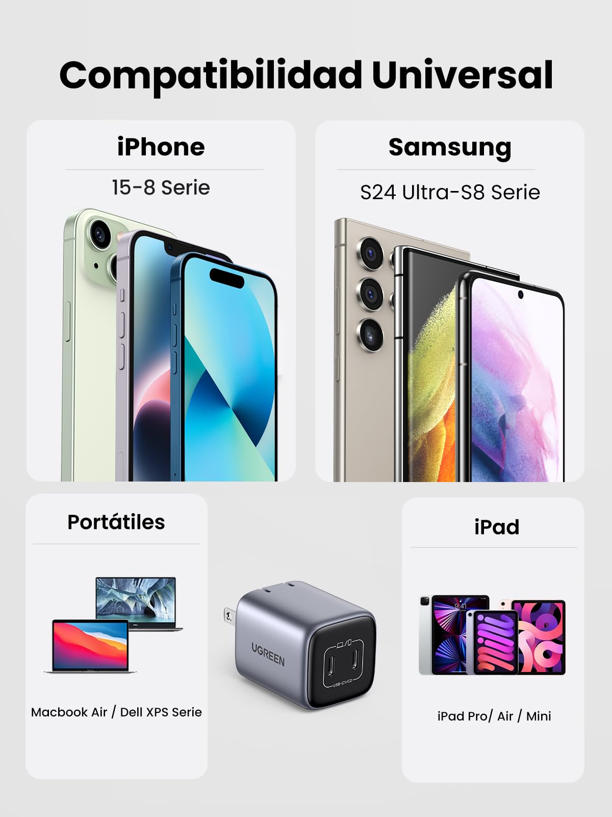 UGREEN Nexode 45W Cargador Tipo C GaN con Cable USB C 100W 1M, Gargador USB C 2 Puertos, Carga Rápida Cargador Portátil Compatible con Galaxy S25 S24 S23 Ultra, iPhone 15 14 Pro, MacBook Air, iPad Pro