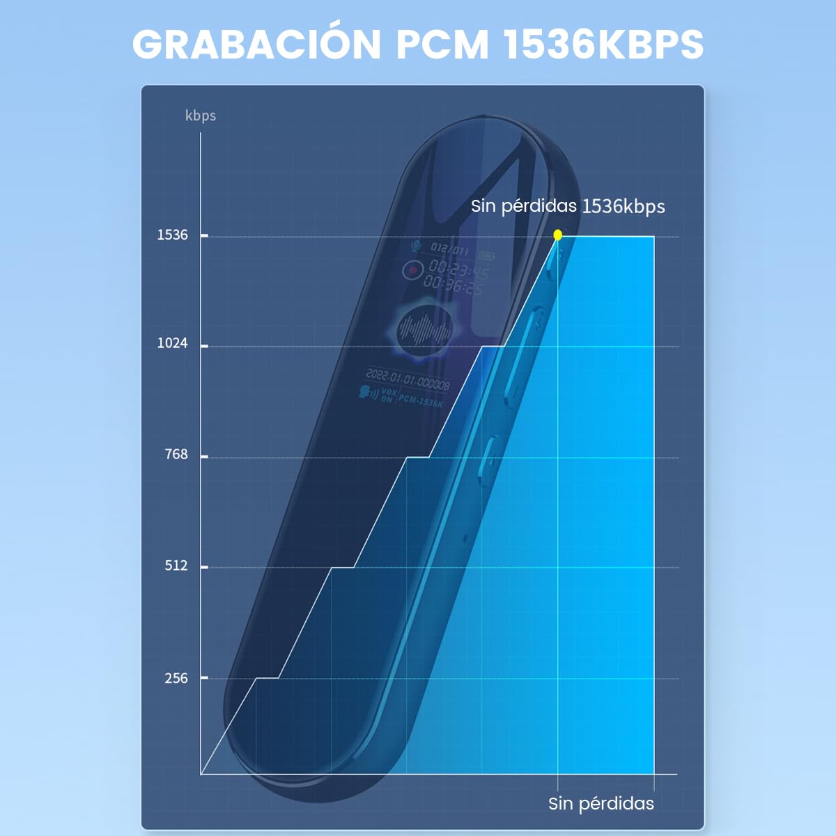 LENGSIDA Grabadora de Voz Digital Inteligente de 64 GB con Reproducción, Grabadora de Audio para Conferencias, Reuniones, Dispositivo de Grabación de Sonido, Dictáfono con Lector de Tarjeta