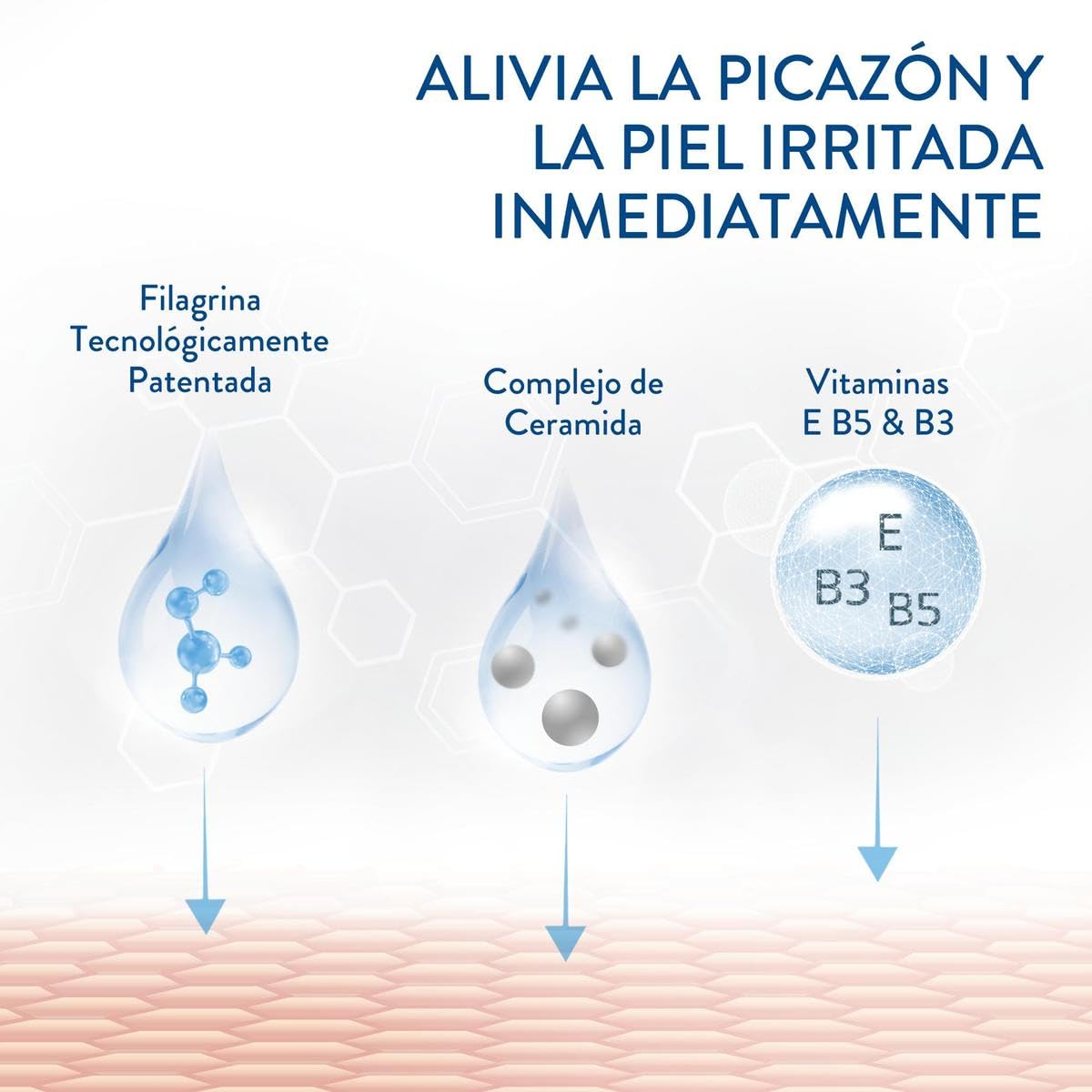 CETAPHIL PRO AD Restoraderm Hidrtante 1 pz 295 ml Restaura, Restablece y Refuerza la Barrera Cutánea Recomendada por Dermatólogos para Piel Sensible