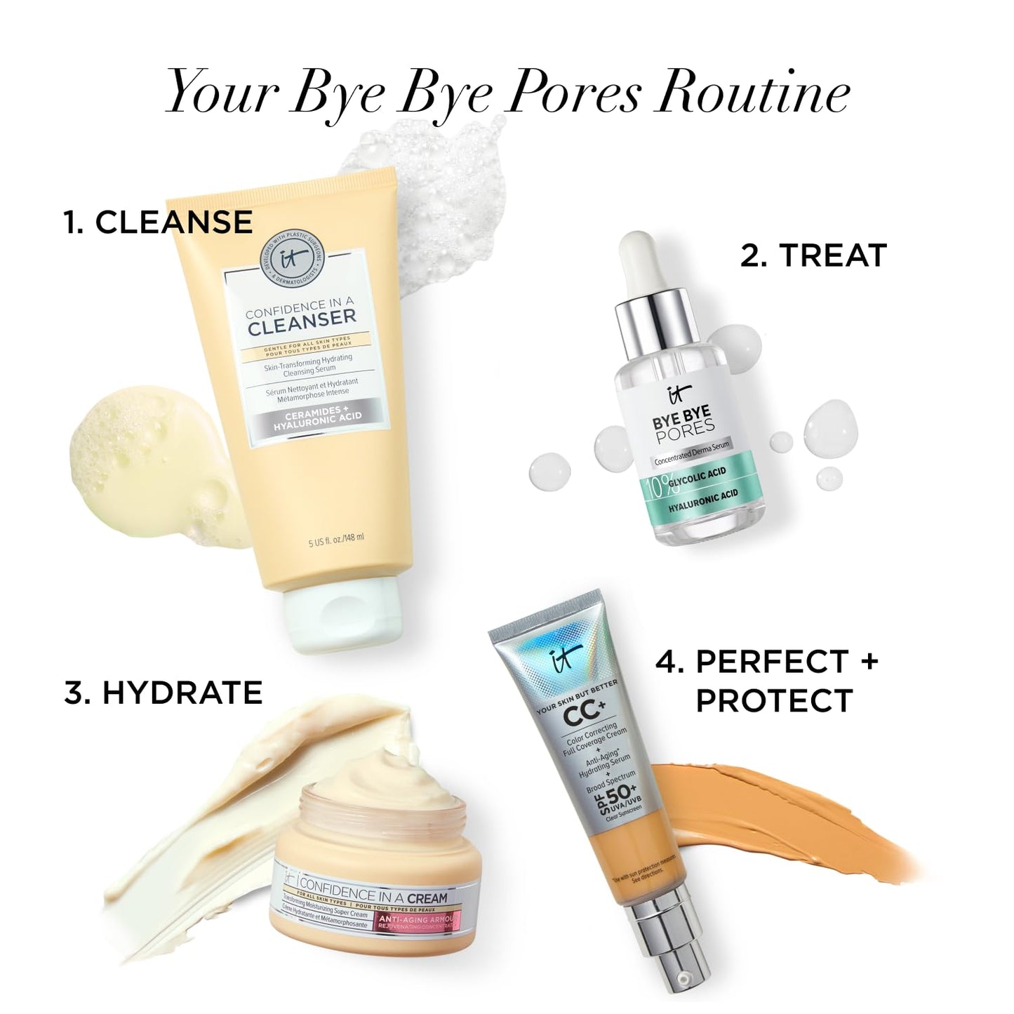 It Cosmetics Bye bye Pores, Serum, Suero Facial con Ácido Glicólico al 10% Minimiza los Poros en 1 Semana y Exfolia Suavemente y Refina la Textura de la Piel con Ácido Hialurónico, 30 ml