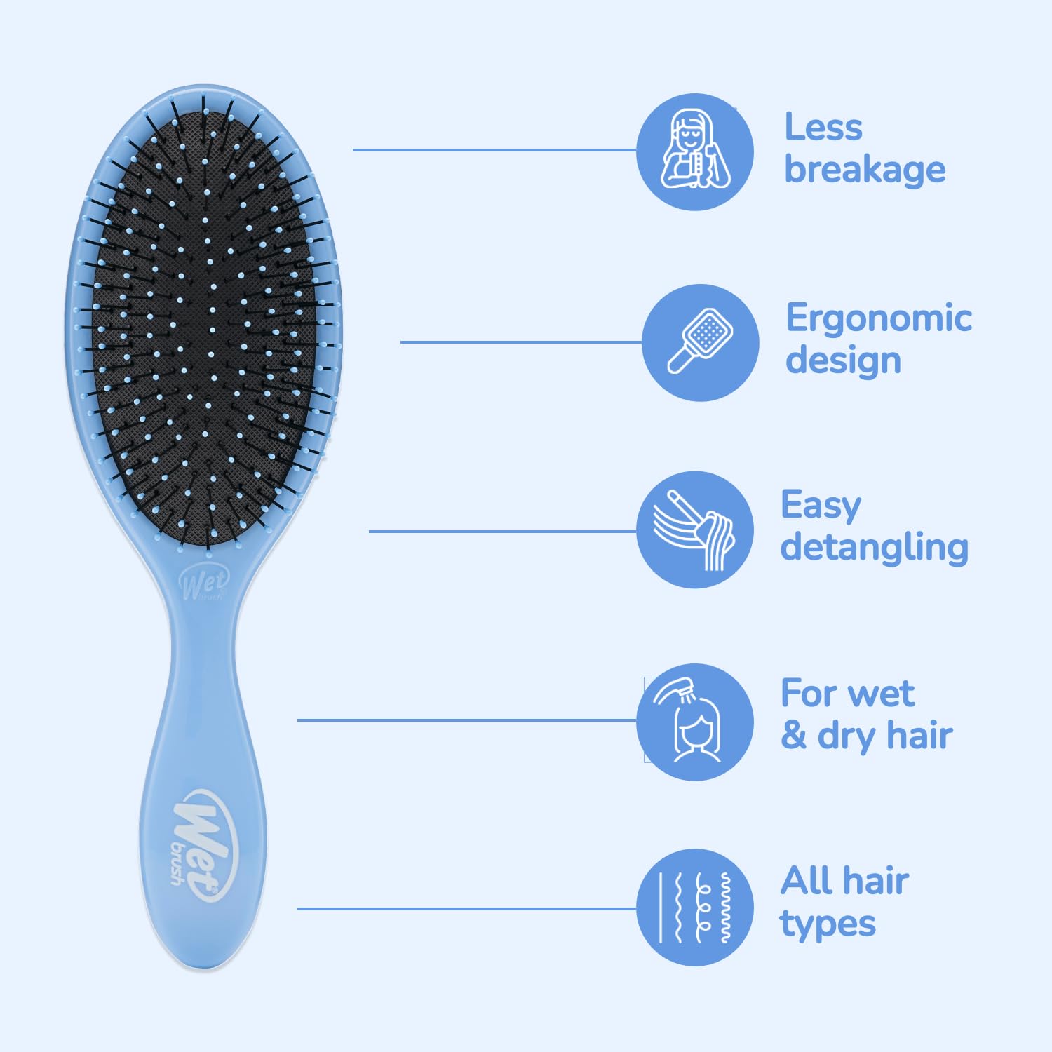 Wet Brush Cepillo desenredante original, cielo, todo tipo de cabello, cerdas IntelliFlex ultra suaves que se deslizan a través de enredos con facilidad, peine sin dolor para hombres, mujeres, niños y niñas