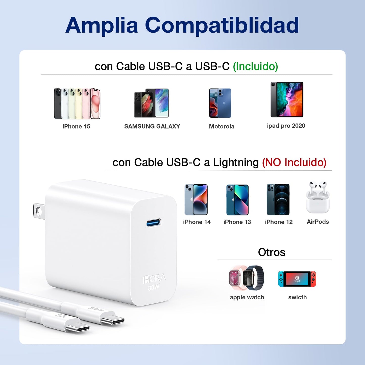 1 Hora Cargador Tipo C, PD 30W Cargador Carga Rápida, con Cable USB C a C 1M 3A, Compatible con IP 15, Samsung Galaxy S23/S22/S21 Ultra/Note10/S20, iPad Pro, Motorola G32 (Blanco con Cable)