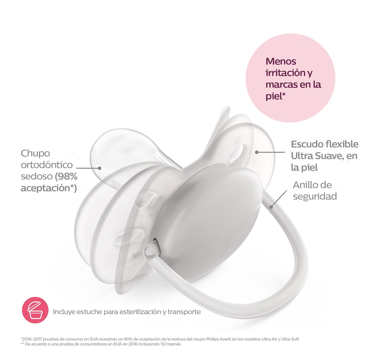 Chupetes Philips Avent Ultra Air +18 Meses con Caja Esterilizadora 2 Piezas que Brillan en la Oscuridad