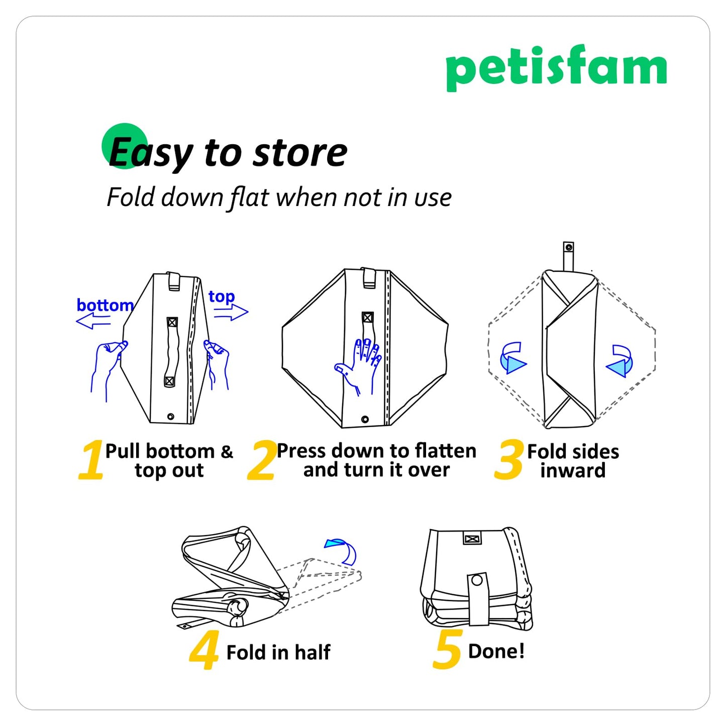 Caja de arena para gatos con 1 plegable y 1 cuchara. Portátil, ligero, a prueba de fugas, fácil de sotrage (para gatos medianos y gatitos, negro)