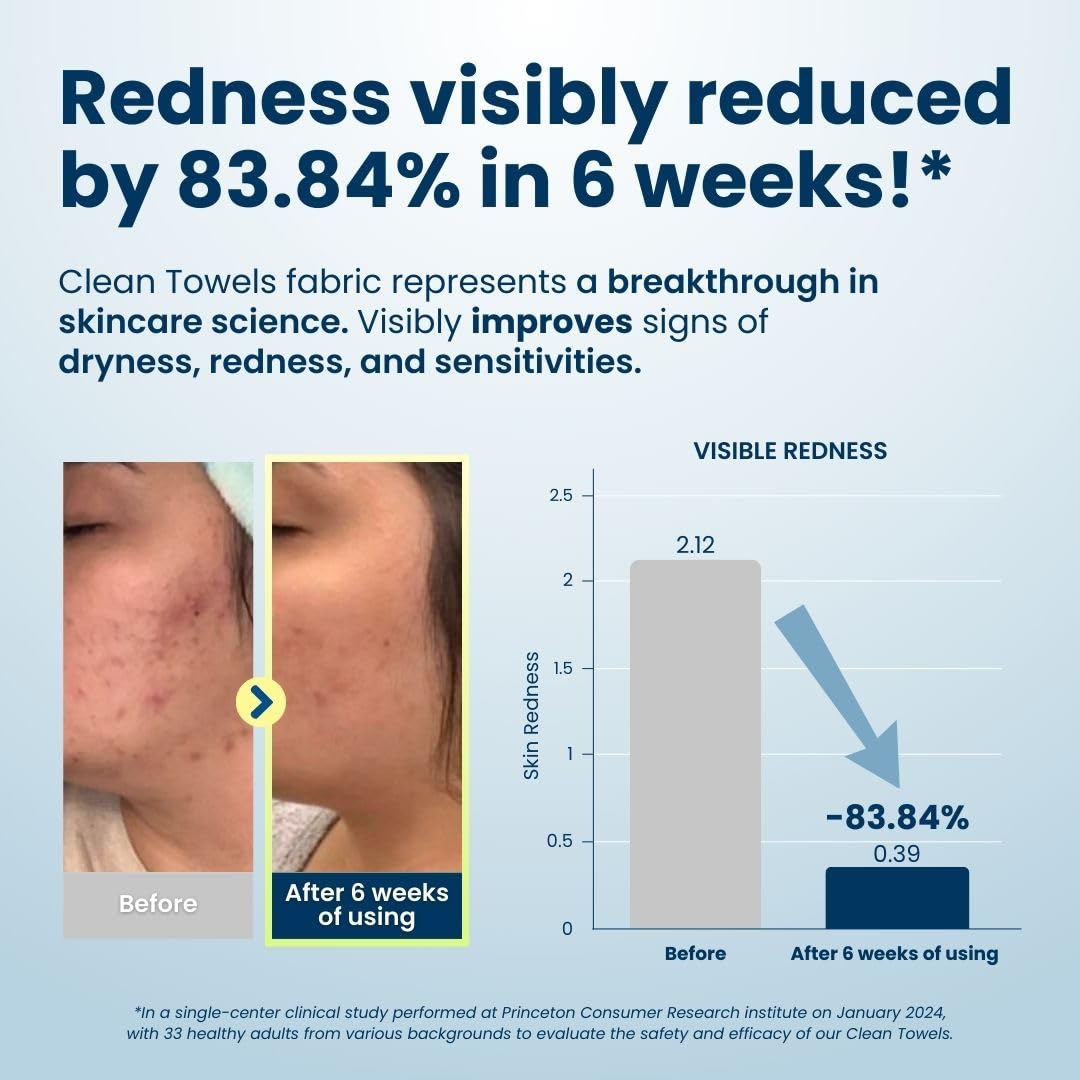 Clean Skin Club Clean Toalla Pequeña (1 pack)