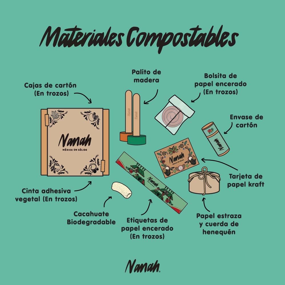 NANAH EN SÓLIDO Crema Facial de Tepezcohuite hidratante, antioxidante y antiedad, ideal para prevenir las arrugas, con ingredientes locales y naturales, vegana, 80gr