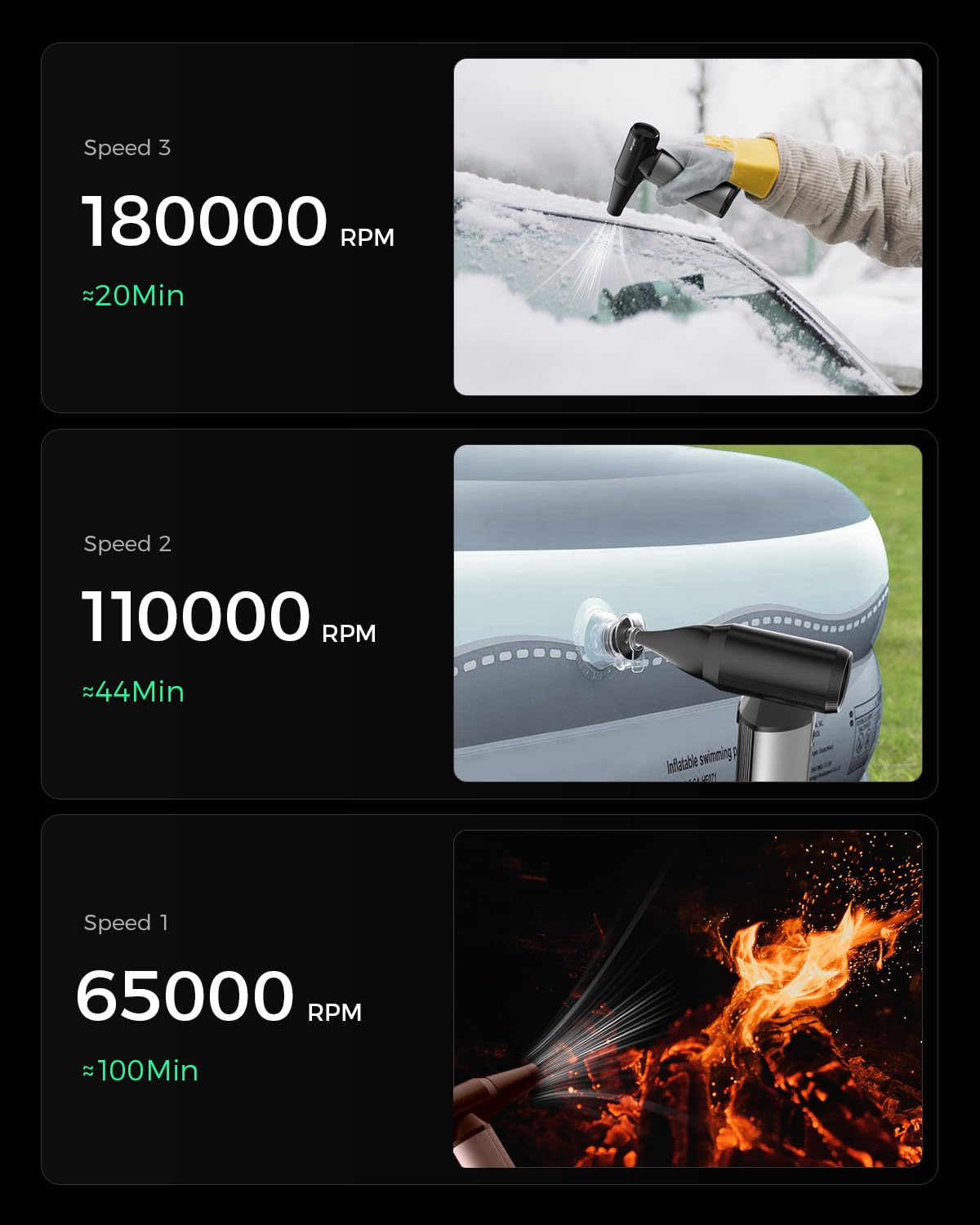 EG Evoger - Plumero de aire eléctrico, 180000 rpm, plumero de aire inalámbrico de mano de 10000 mAh, soplador de polvo ajustable de 3 engranajes para computadora, teclado, exterior, casa, coche