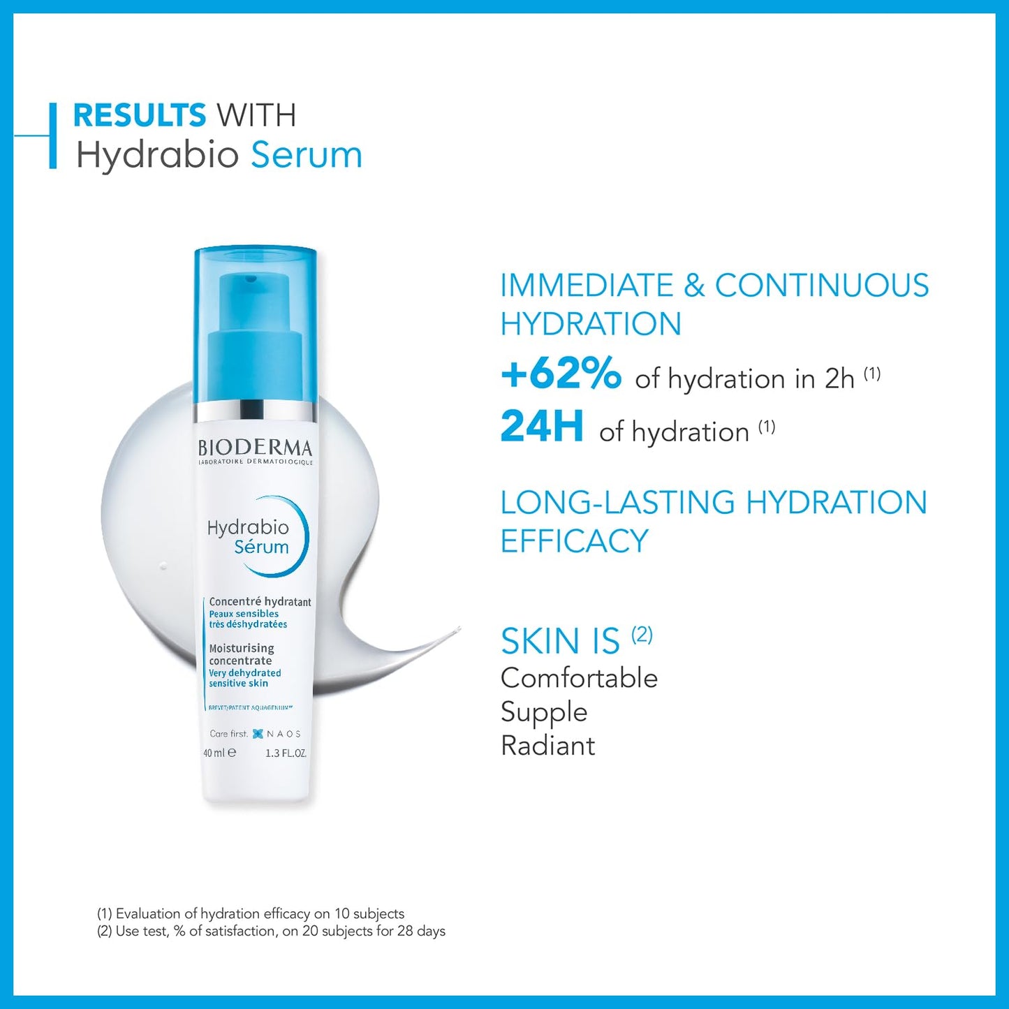 Bioderma Hydrabio Serum Moisturizing Concentrate, Unisex, 1.3 Oz