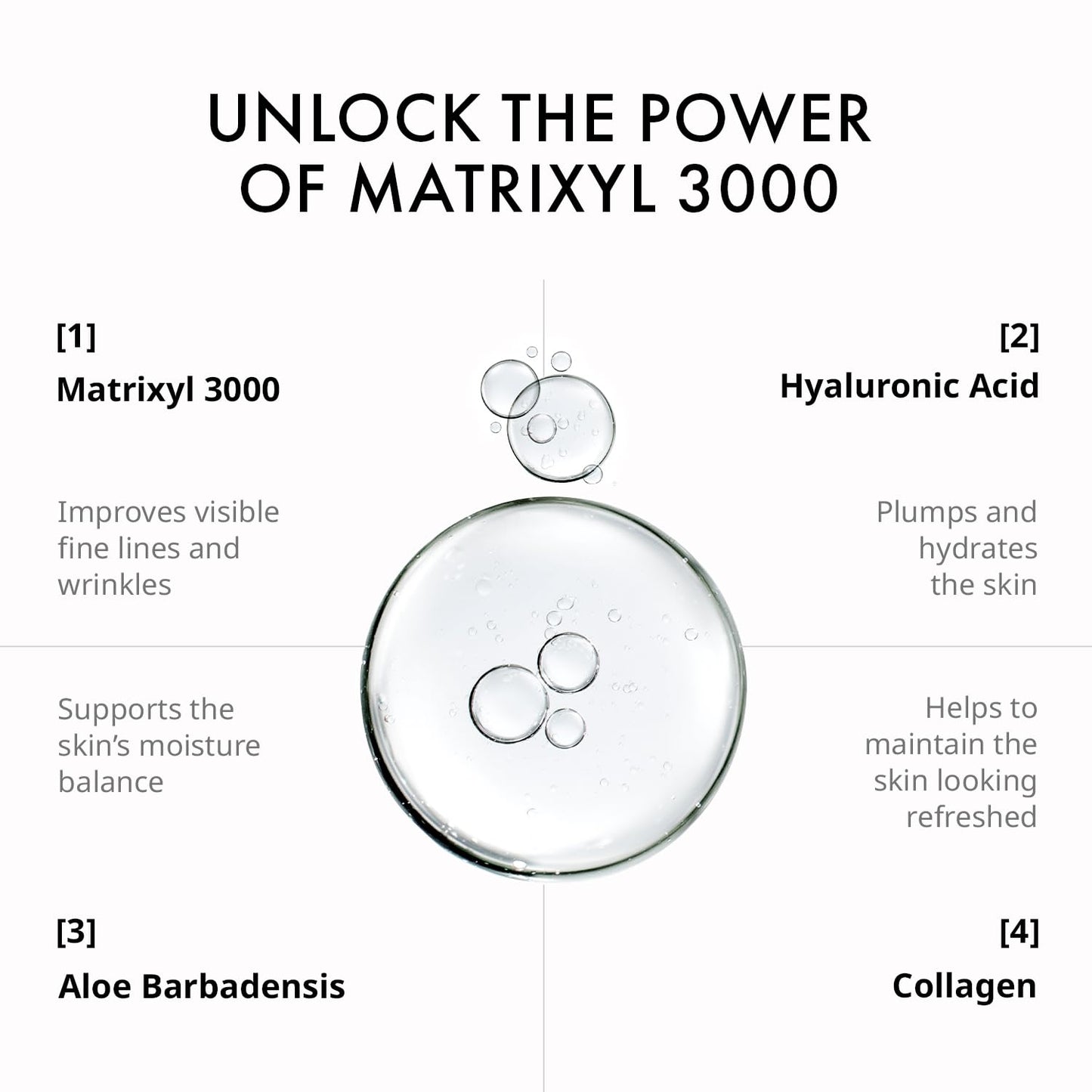 Depology serum