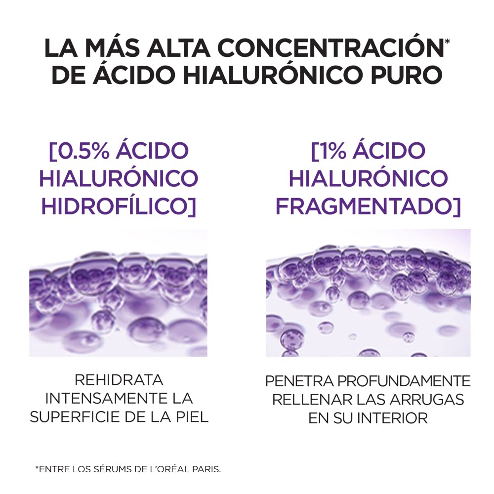 L'Oreal Paris Serum Facial Anti Arrugas Acido Hialuronico Revitalift L'Oreal Paris+L'Oreal Paris Agua Micelar Con Acido Hialuronico 200 Ml. L'Oreal Paris