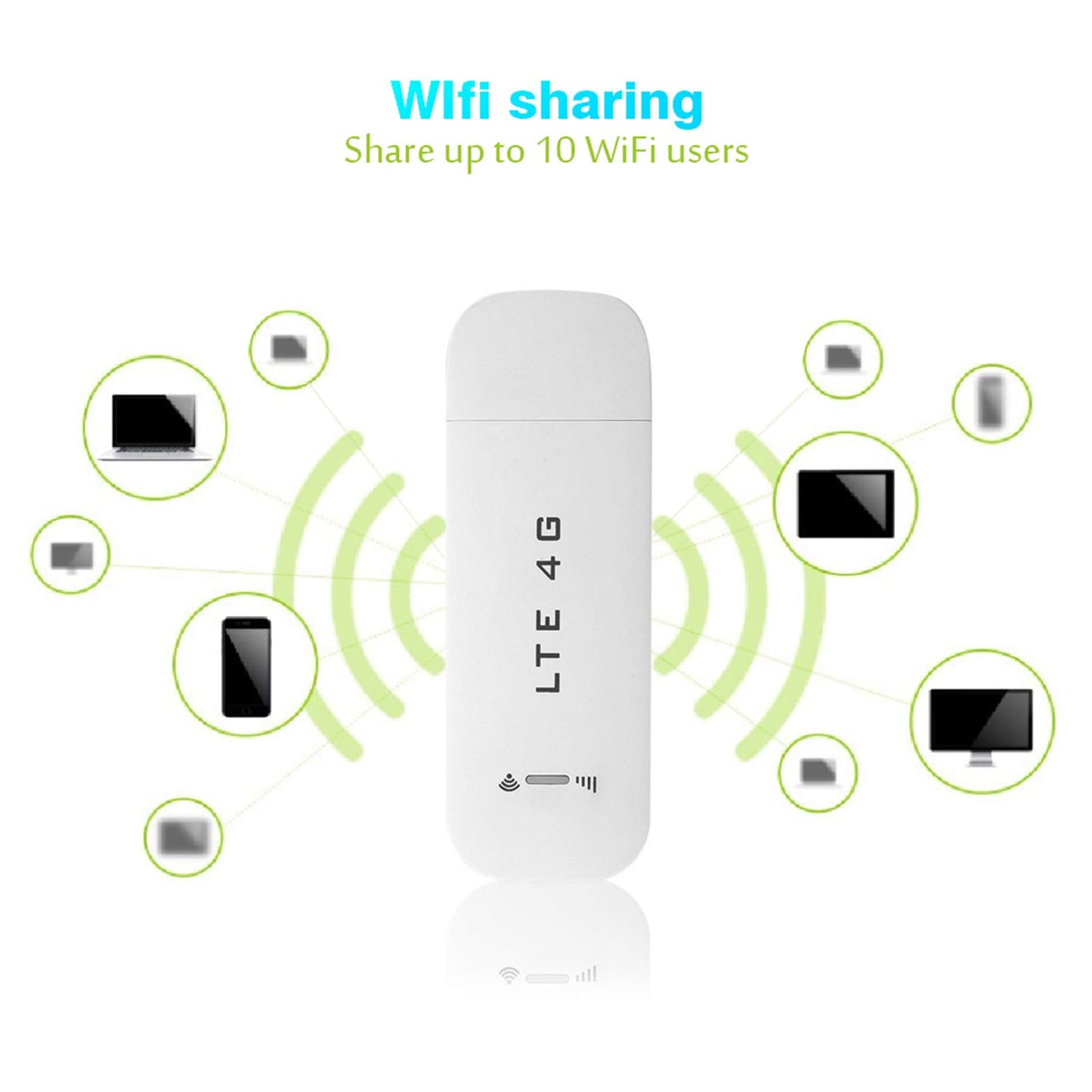 ASHATA 4G/ 3G Dongle,100 Mbps USB Dongle Router Móvil de Punto de Acceso Portátil,Con/sin Función WiFi (Opcional),Hotspot de la red inalámbrica(con Wifi)