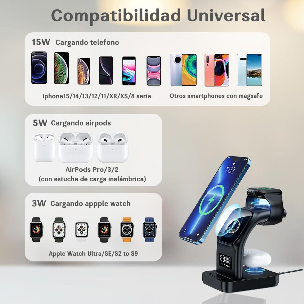 AHED Cargador Inalámbrico Magnético 5 en 1, Estación de Carga de 15W con Luz LED, Compatible con Magsafe, Adecuado para iPhone 15/14/13/12/11/10/9/8/SE/Pro/ProMax/Mini, AirPods, iWatch (Blanco)