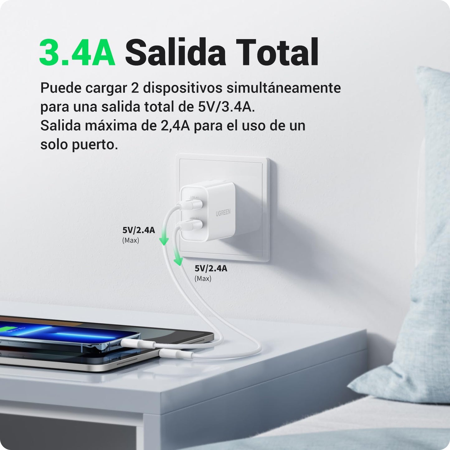 UGREEN 2 Puertos USB Cargador 3.4A Compatible con iPhone 16 15 14 13 12 11 Pro, iPad, Galaxy S10 S9 S8 S7 Note, LG, Motorola, Caaras, Ebook, MP3