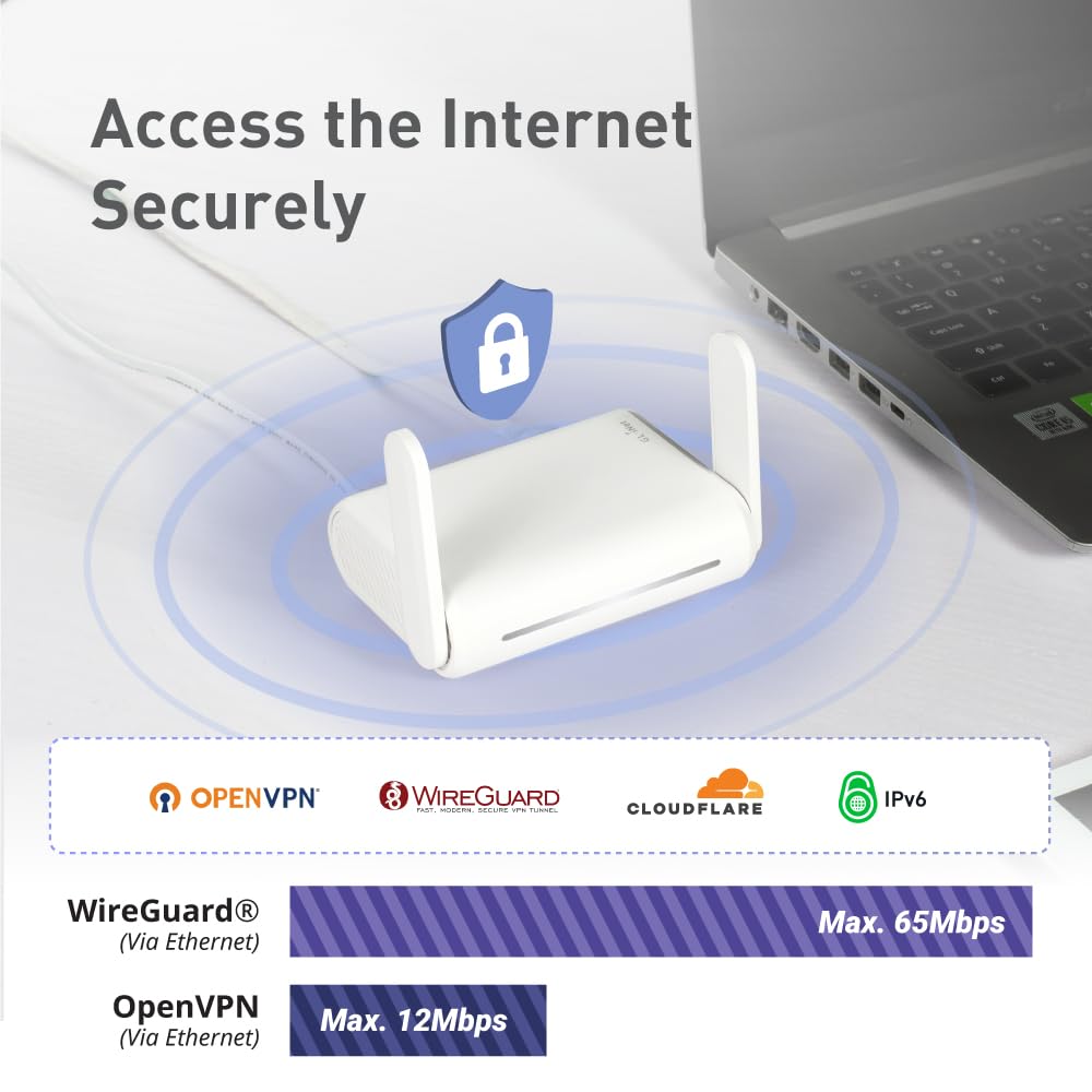 GL.iNet GL-SFT1200 (Opal) Enrutador WiFi de viaje seguro, red inalámbrica Gigabit Ethernet AC1200 de doble banda, IPv6 USB 2.0, modo de punto de acceso de puente repetidor, enrutador para uso público,