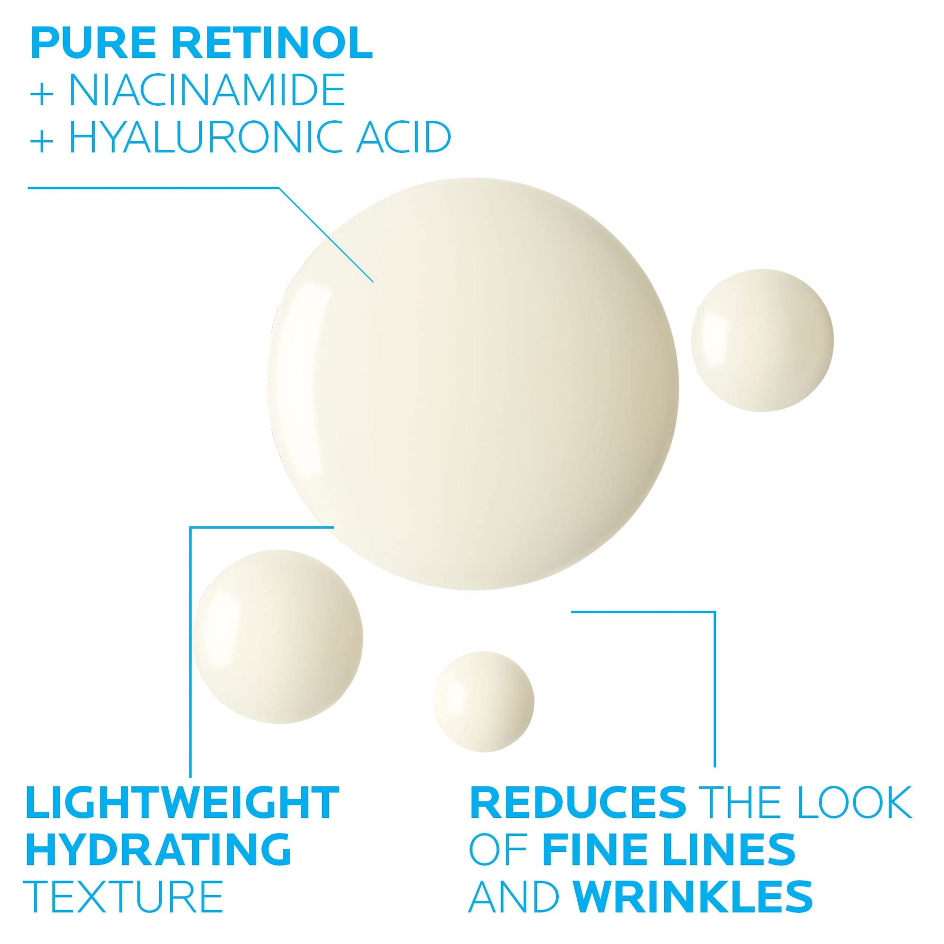La Roche-Posay La roche posay retinol b3 serum anti-arrugas 30 ml + La Roche Posay Hyalu B5 Crema 40ml