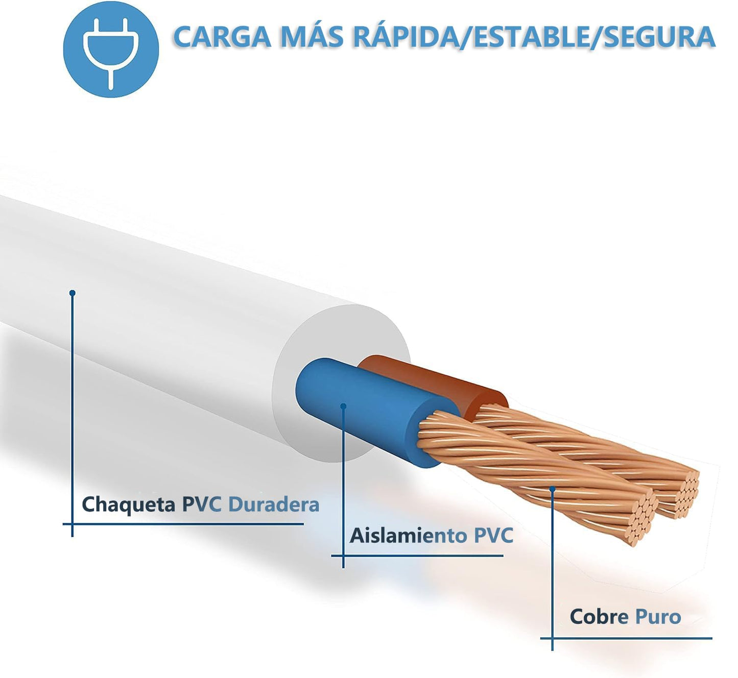 MORNWELL 2.5mm cable de carga de DC de repuesto,5V cargador de Vibrador de CC USB,adaptador de cable de carga rápida para masajeador Vibradorador,Cargador de juguetes sexuales,Alta durabilidad