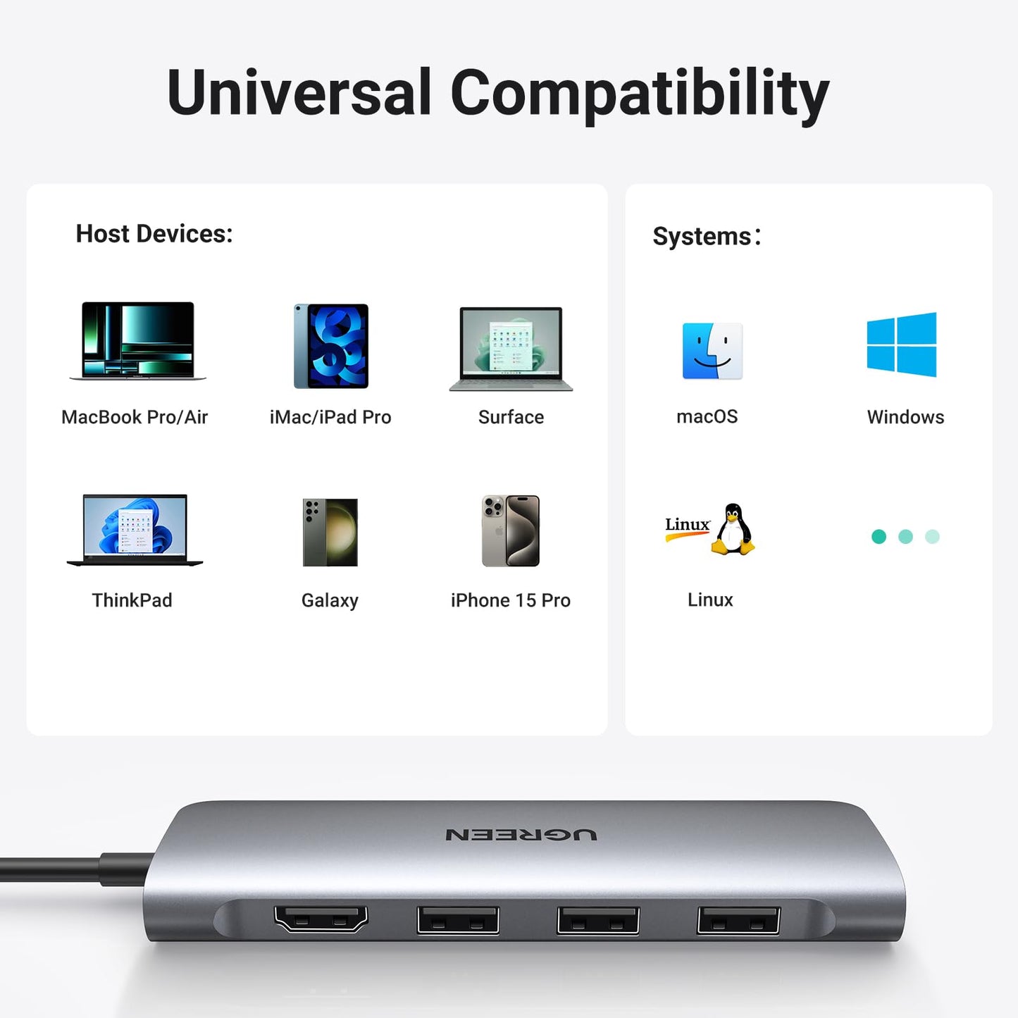 Adaptador USB C UGREEN HDMI 4K Plata con Lector de Tarjeta y 3 USB 3.0