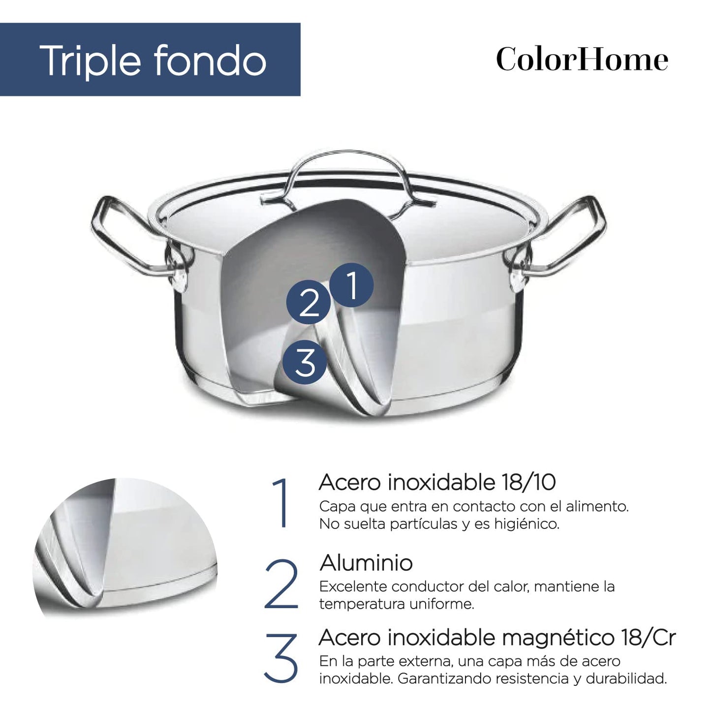 COLORHOME DESIGN | Batería de Cocina Acero Inoxidable - 11 Piezas – Triple Capa Y Tapas de Vidrio Templado – Mango de Baquelita Marrón - Juego de Caserolas de Cocina, Sartén, Teterá