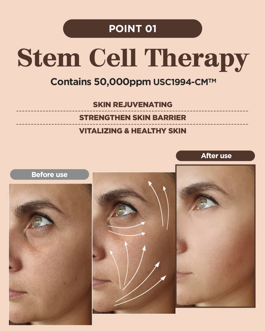 Set de Cuidado de la Piel GD11 Premium Rx para Suero Regenerador Estético en el Hogar