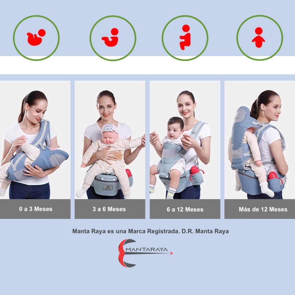 Manta Raya Porta Bebés Cangurera con Cinturon porta objetos Removible Súper Versátil (Negro)