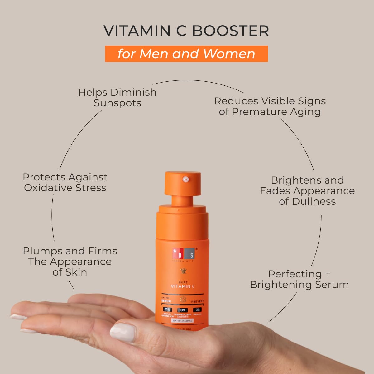 Suero Facial DS Laboratories Blanco Pure Vitamin C35% Perfecting and Brightening