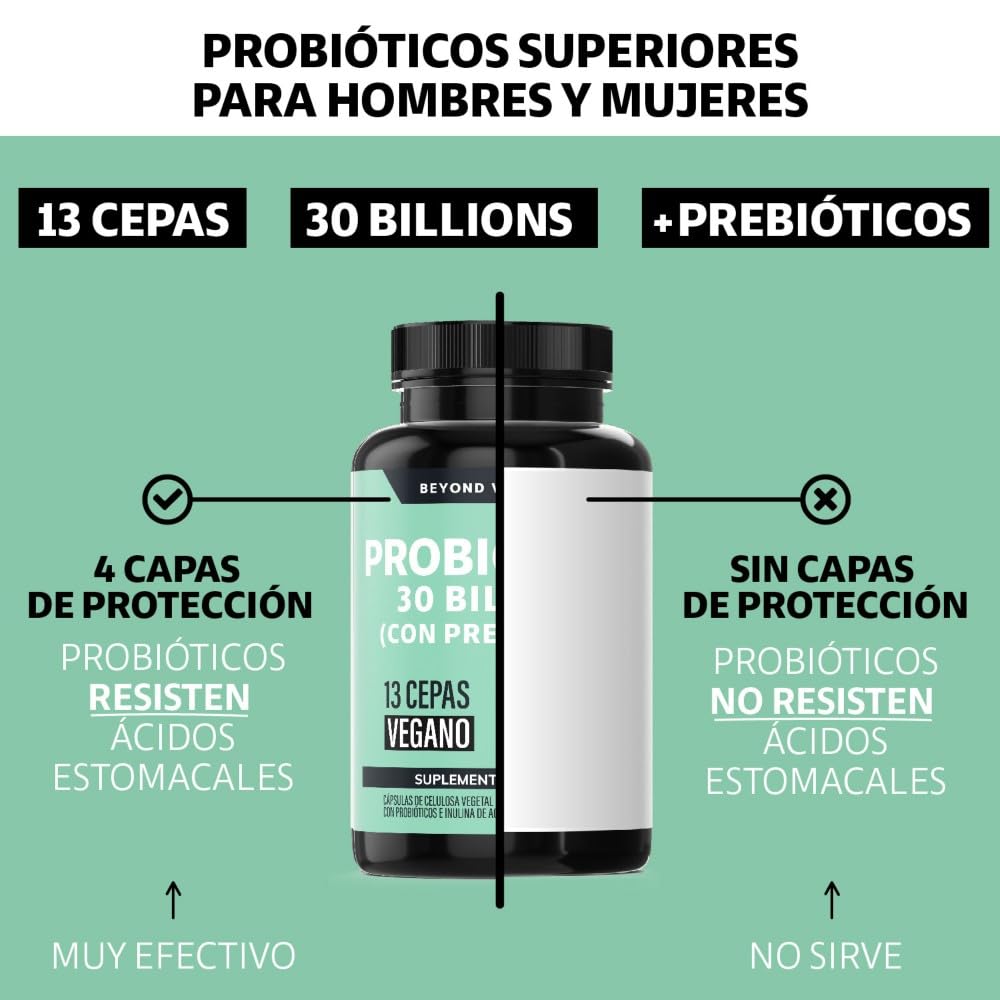 Probióticos Vegano 30 Billion UFC + Prebióticos e Inulina de Agave con Tecnología de Microencapsulación para Hombre y Mujer