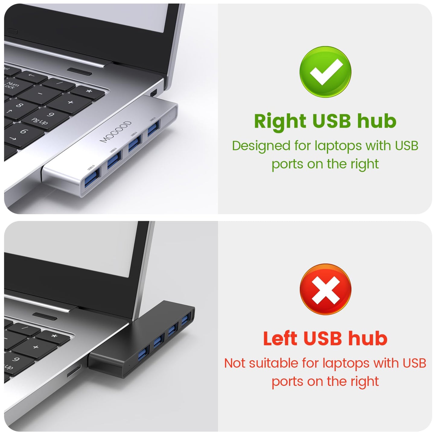 Hub USB 3.0 MOGOOD para Portátil Expansor Multipuerto en Azul