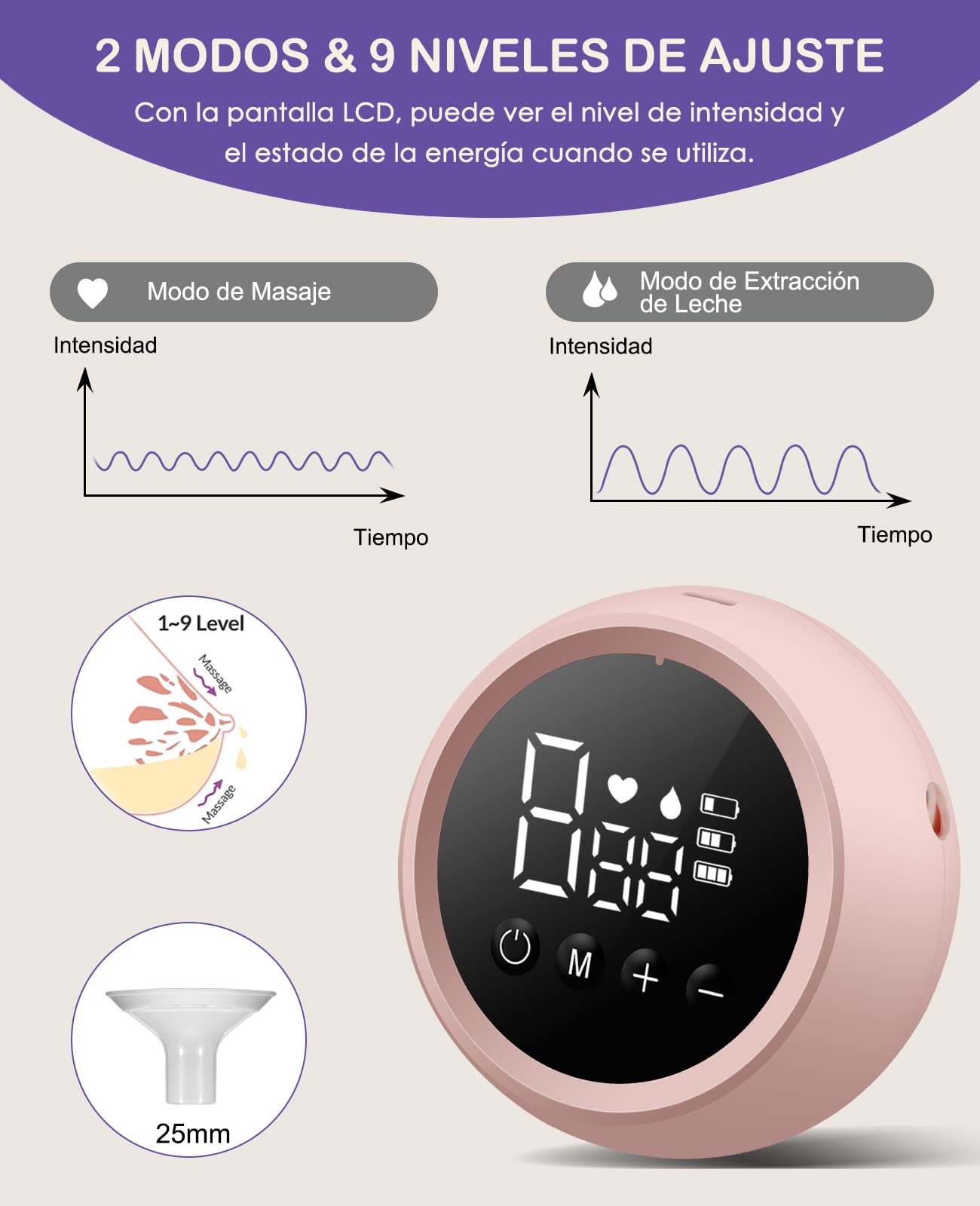 Extractor de Leche Recargable Sacaleches Eléctrico con 2 Modos Extractor de Leche Materna con 9 Niveles de Succión Pantalla LCD Extractor de Leche Portátil para Viajes y Hogar