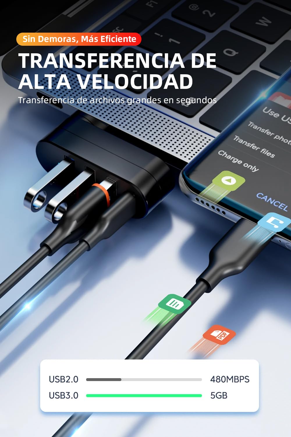 Hub USB 3.0, 4 en 1 Adaptador de USB 3.0 1 Puertos 5Gbps y USB 2.0 2 Puertos y USB C 1 Puertos, Compatible con PC, Laptop, PS4, PS5, Xbox, Disco U, Impresora, Memoria USB, Ratón, Teclado y Más