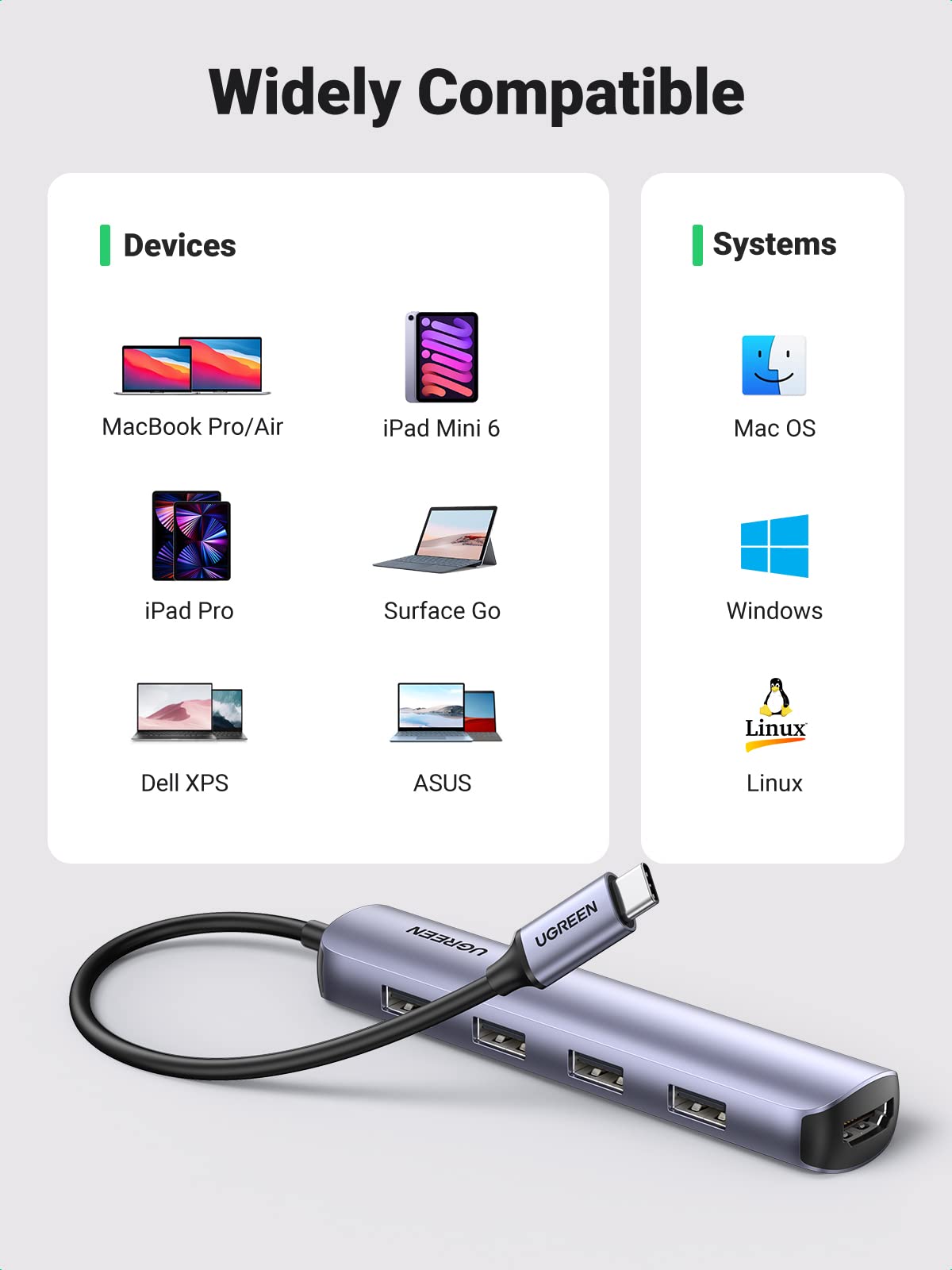 Adaptador USB C UGREEN Gris 5 en 1 con HDMI 4K y 4 Puertos USB 3.0 Compatible para MacBook Pro iPad y Galaxy Note