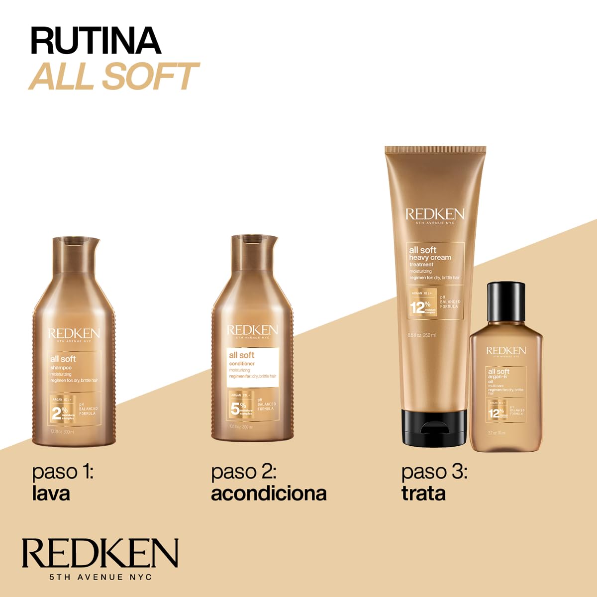 REDKEN- Shampoo All Soft | Shampoo hidratante para cabello seco y quebradizo | Proporciona hidratación profunda desde la raíz hasta la puntas | Formulado con Aceite de Argán | 300ml