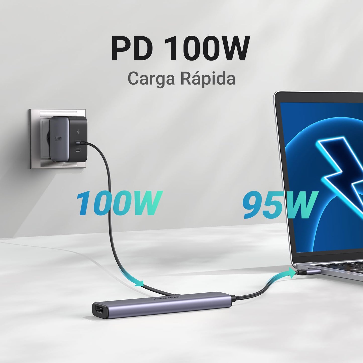 Adaptador Multipuerto USB C UGREEN Aluminio Compatible con MacBook M1 M2 iPad iPhone