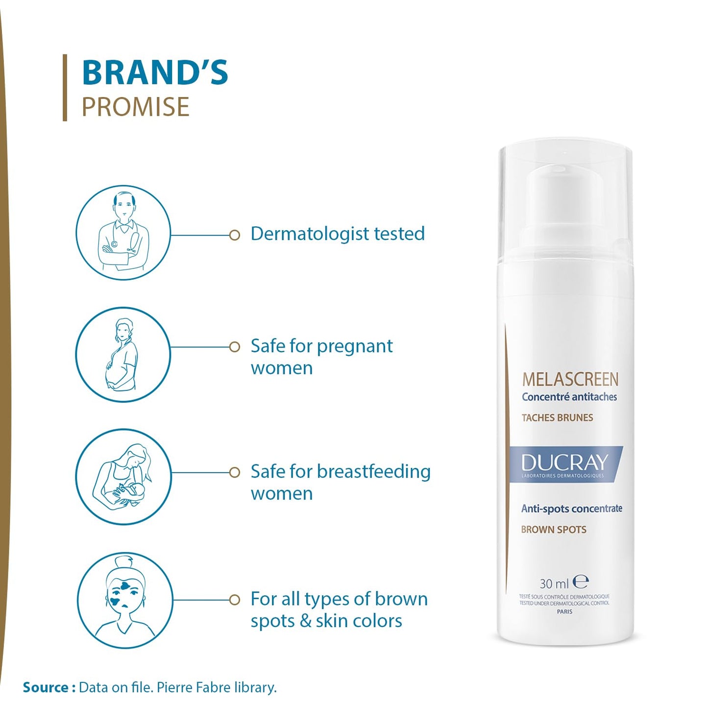 Ducray Melascreen, Concentrado antimanchas 30 ml