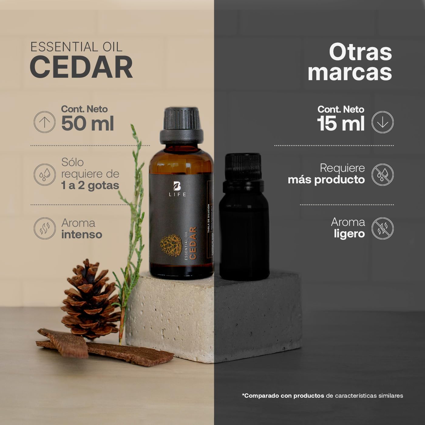 Aceite Esencial Cedro B Life 50 ml con Ingredientes Puros y Naturales Aromalogía