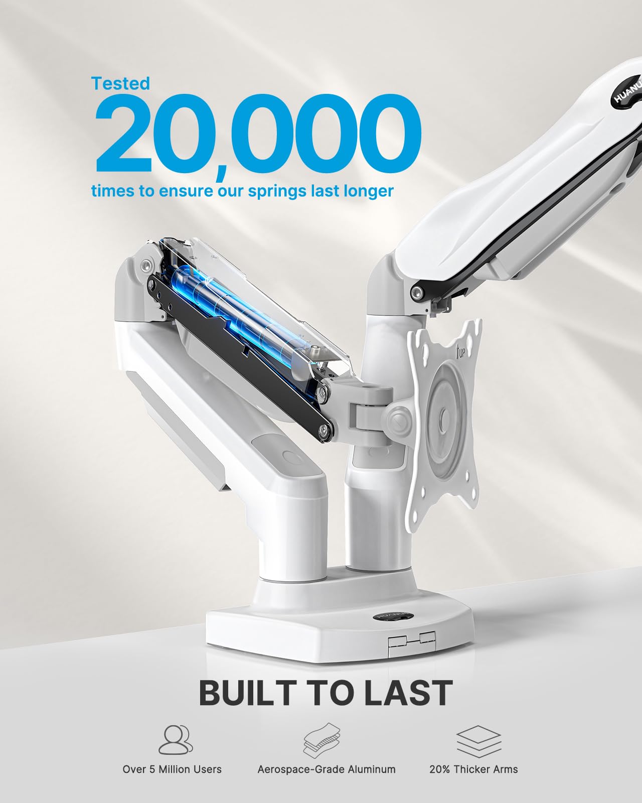 HUANUO Soporte Doble Monitor, Brazo para Monitor Totalmente Ajustable, Montaje VESA con Abrazadera en C y Base de Ojal para Pantallas de 13 a 32 Pulgadas, Cada Brazo Soporta de 2 a 9 KG-Blanco
