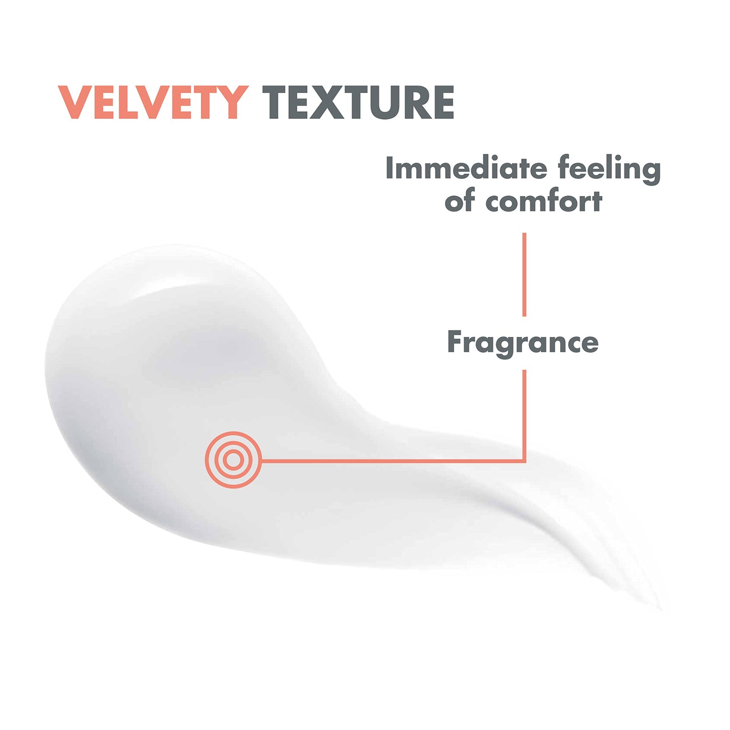 Avène Protector Solar FPS 50+ en Spray, Piel Sensible, 200ml