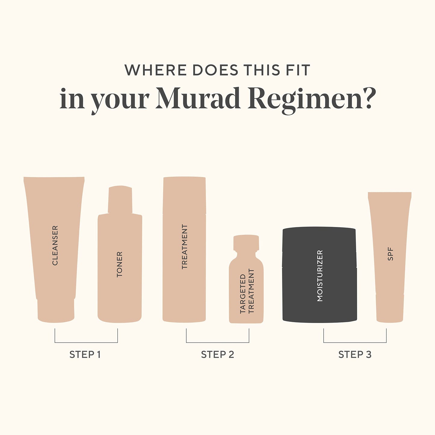 Murad Hydration Intense Recovery Cream - Deeply Moisturizes Severely Dry and Stressed Skin - For Face and Eyes, 1.7 Fl Oz#