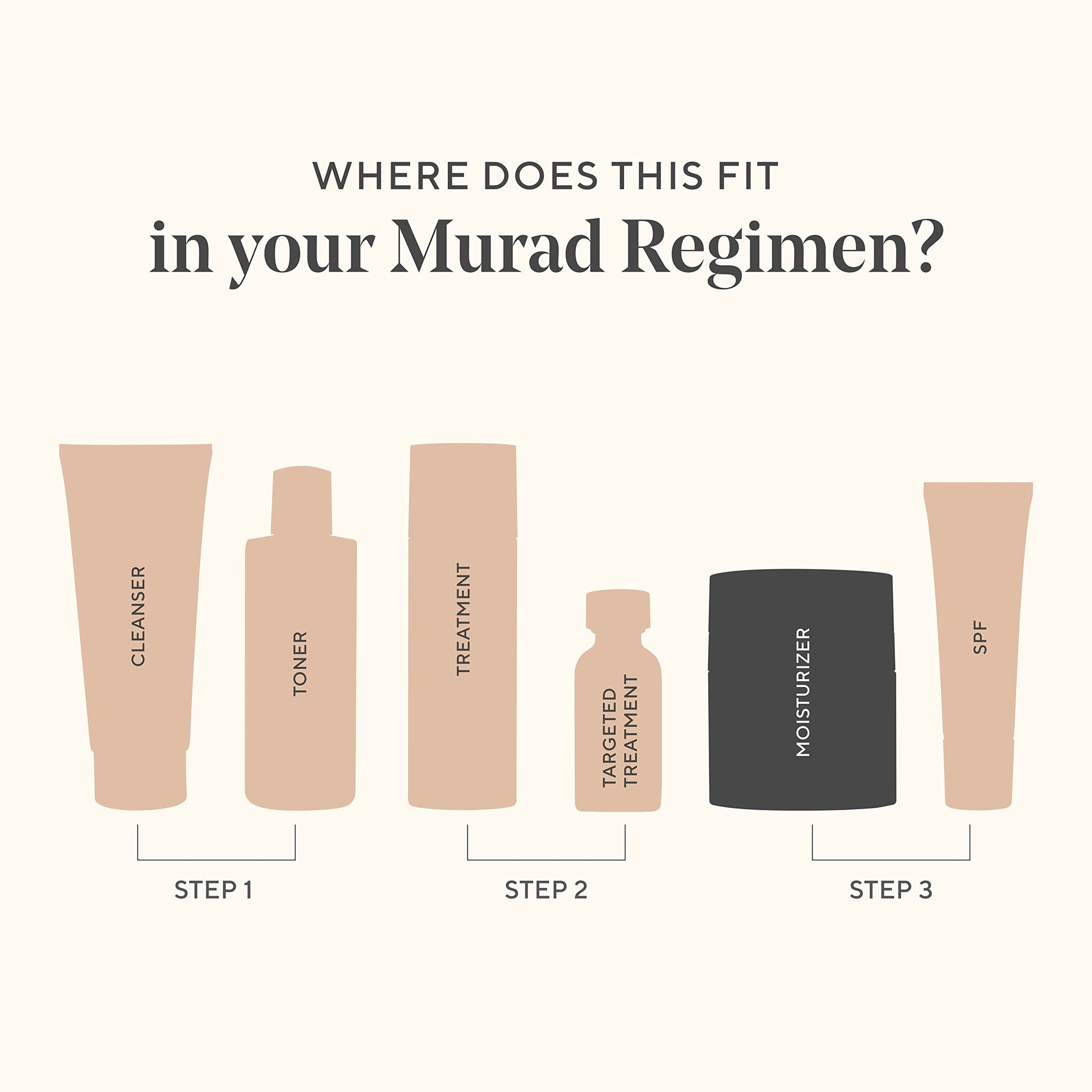 Murad Hydration Intense Recovery Cream - Deeply Moisturizes Severely Dry and Stressed Skin - For Face and Eyes, 1.7 Fl Oz#