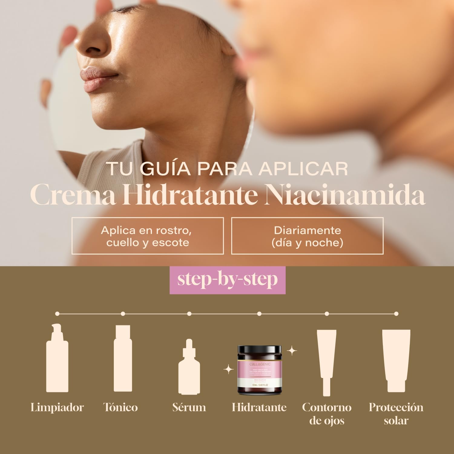 Collagenic | Serum Control grasa 2 en 1 |10% Niacinamida y Colágeno Hidrolizado 50 ml | Serum Facial facial y cuello| Anti manchas, Unifica el tono, reduce poros abiertos e imperfecciones