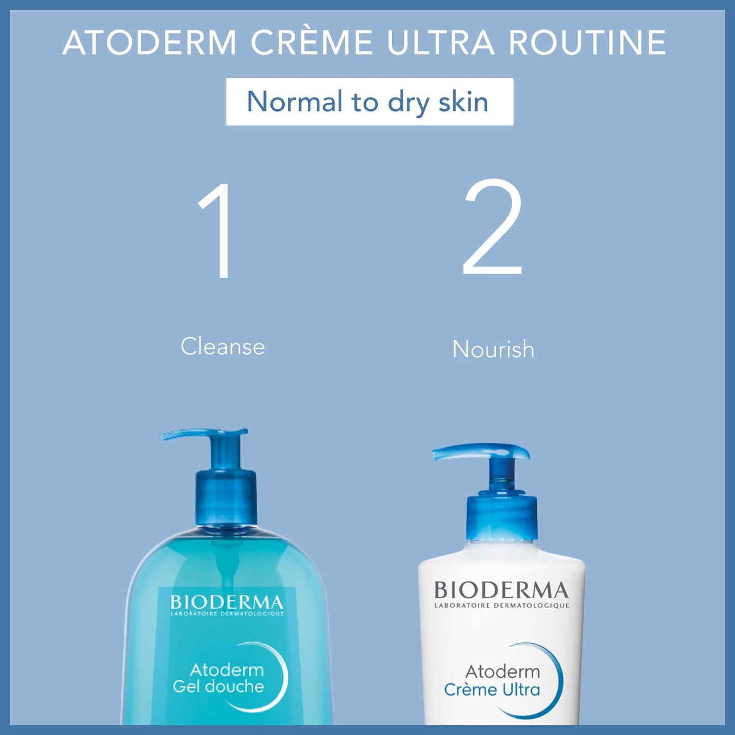 Crema Hidratante Nutritiva de Uso Diario, 200ml