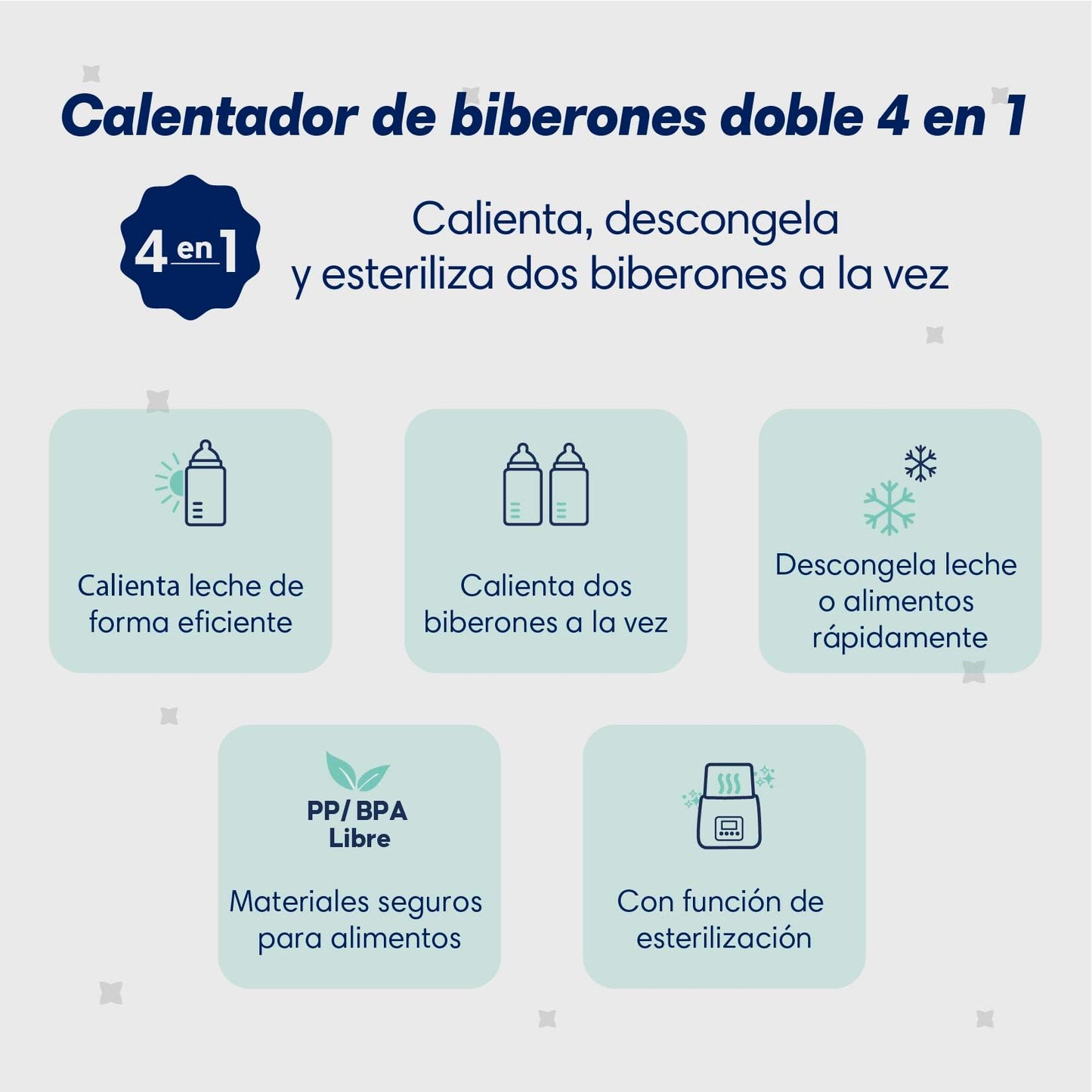 Consi Calentador y Esterilizador para 2 Biberones 5 en 1, Calentamiento Rápido, con Temporizador, Libre de BPA, calentador biberones, calentador de mamilas, biberones, calentador de leche | CMD01