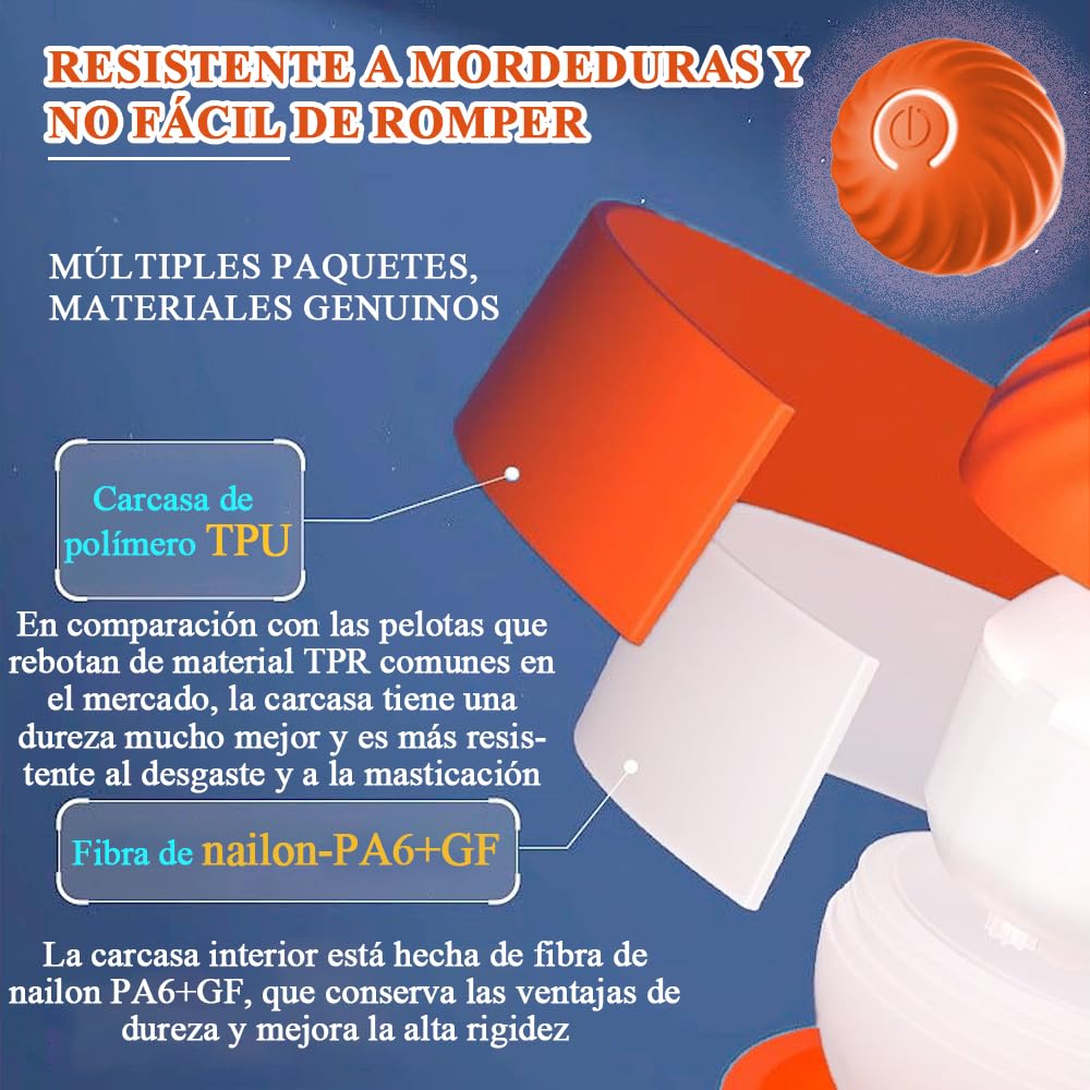 Pelota de Juguete para Perros Inteligente, Pelota Interactiva para Perro, Lanzador de Pelotas para Perro, Pelota para Perro Que Se Mueve Sola, Adecuado para Perros Pequeños/Pequeños/Medianos/Grandes